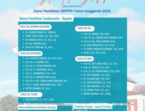 67 Judul Proposal Dosen Unib Lolos Pendanaan Program DRTPM