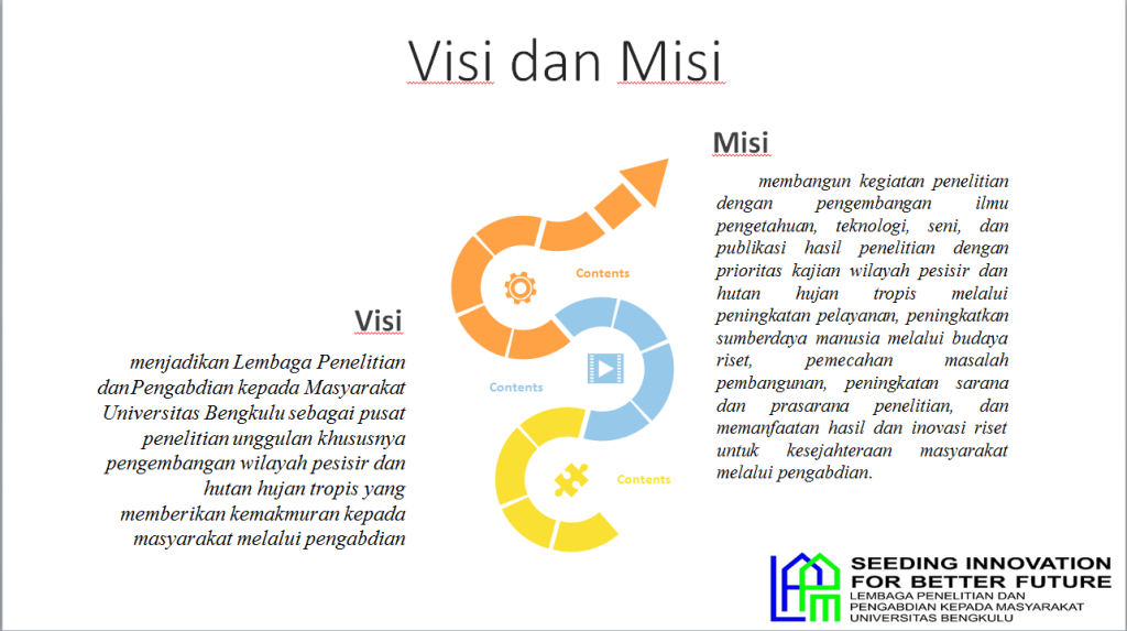 VISI & MISI – LPPM Universitas Bengkulu